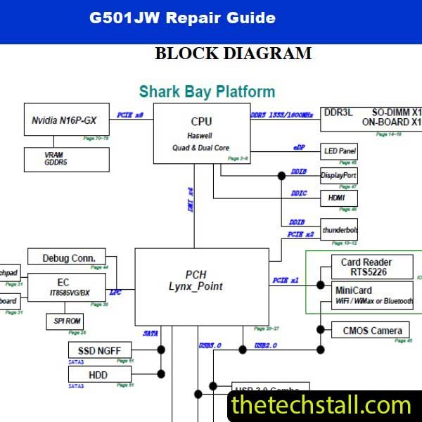 ASUS G501JW Schematic Diagram