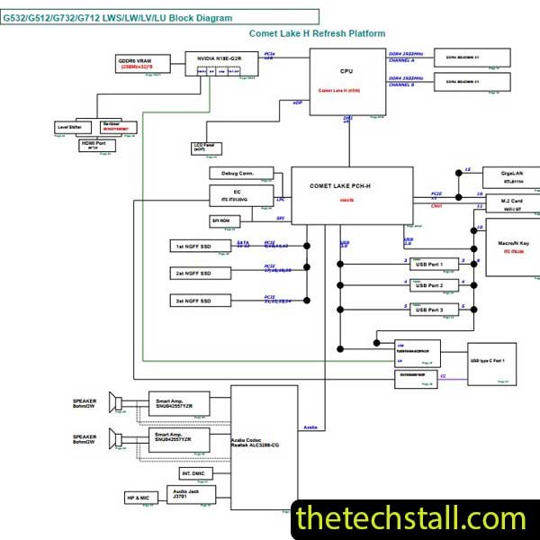 ASUS G532LWS G532LW/G532LV Rev1.3 Schematic Diagram