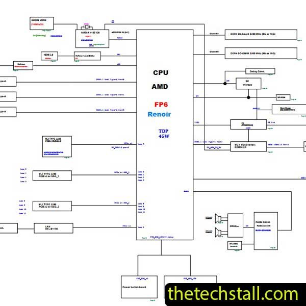 ASUS GA502IU REV 2.1 Schematic Diagram