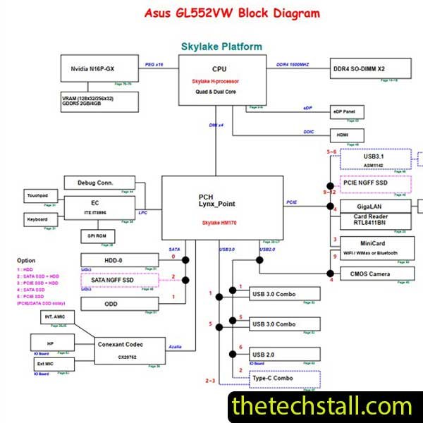 ASUS ROG GL552VW Rev 2.0 Schematic Diagram