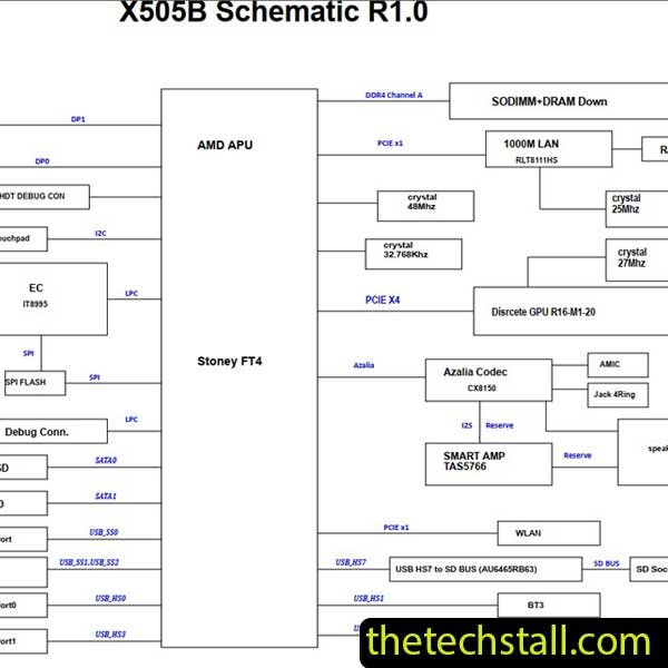 ASUS Vivobook 15 X505BP Rev2.0 Schematic Diagram