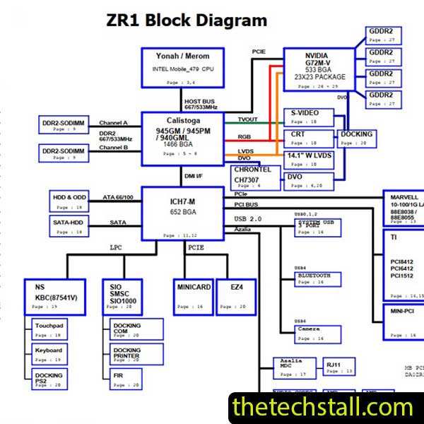 Acer Aspire 3680 ZR1 DA0ZR1MB6D1 Rev1A Schematic Diagram