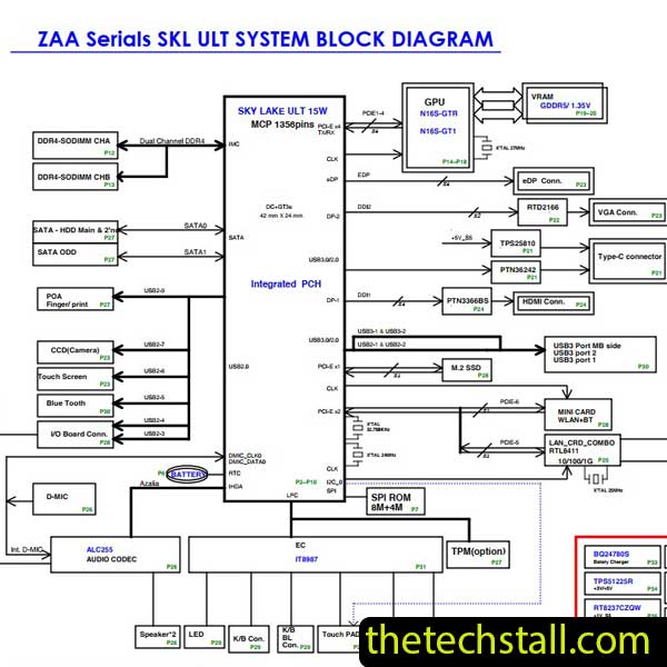 Acer Aspire 573G DA0ZAAMB8D0 REV. D Schematic Diagram