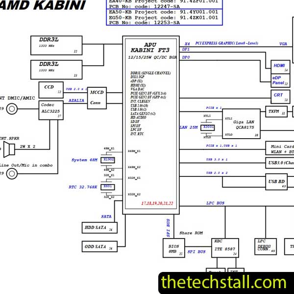 Acer Aspire E1-522 EG50-KB 12253-1M Schematic Diagram - The Tech Stall