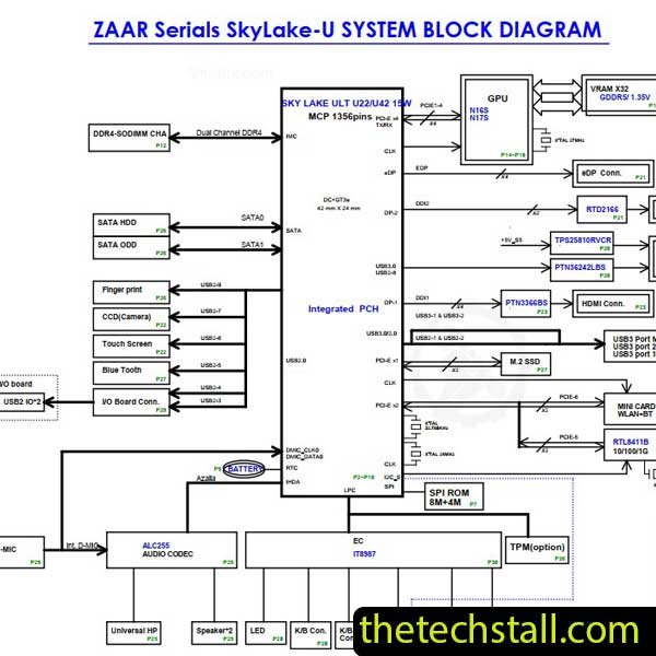 Acer Aspire E5-576G DAZAARMB6E0 Rev3A Schematic Diagram