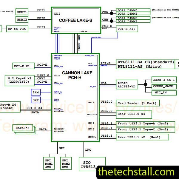 Acer Aspire XC-885 B36H4-AD REV1.1 Schematic Diagram