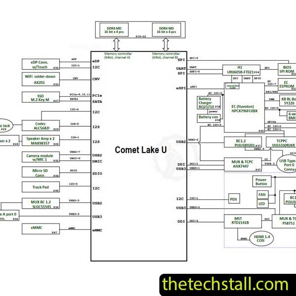 Acer Chromebook 871 DA0ZARMBAG0 Schematic Diagram