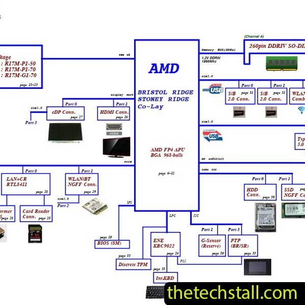 Acer Nitro AN515-41 C5V08 LA-E903P REV 1A Schematic Diagram