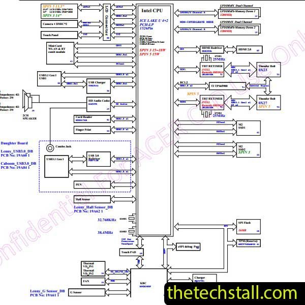 Acer SP315-54 Lenny_ICL 19771-1 Schematic Diagram
