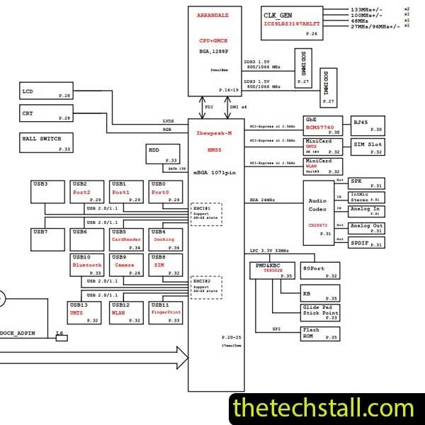 Acer TravelMate 8172 6050A2350201-MB-A03 Schematic Diagram