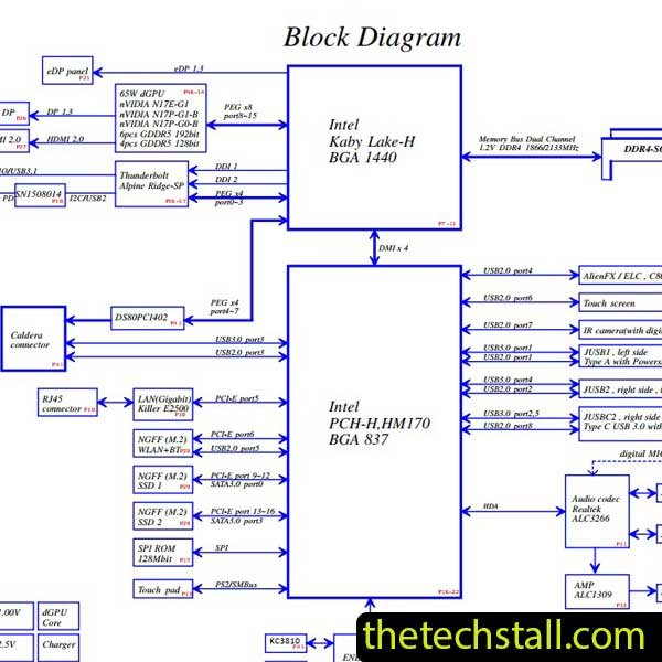 Dell Alienware 13 R3 LA-D581P Schematic Diagram