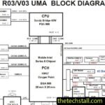 Dell Inspiron 17r N7110 UMA DA0R03MB6E0 RevE Schematic
