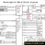 Dell Inspiron 7501 Mockingbird-H 19711-SB Schematic Diagram