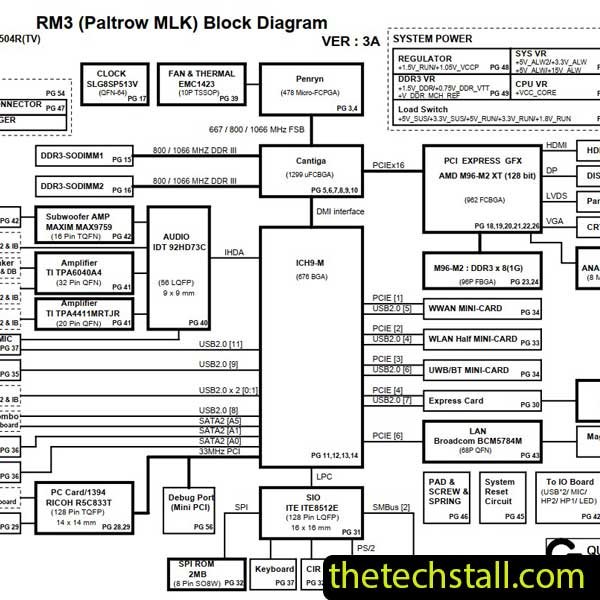 Dell XPS 1640 DA0RM3MBAD0 Y505R REV A00 Schematic Diagram