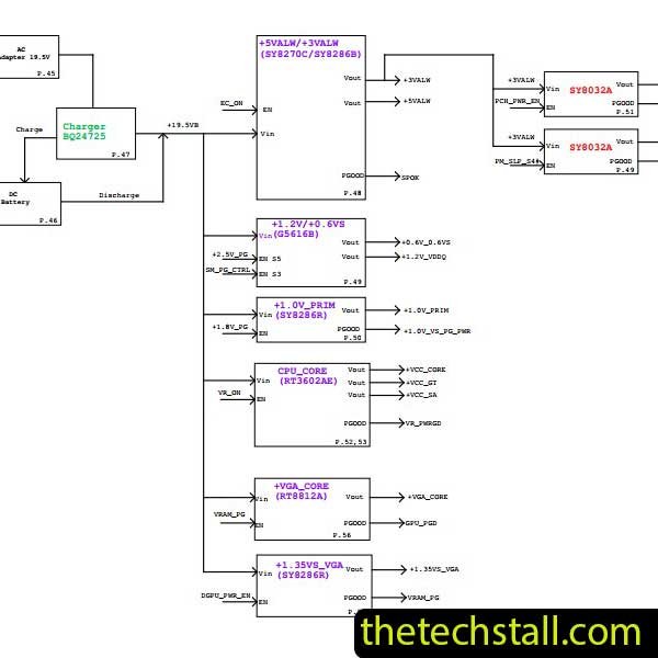 HP 15S-DU0058TX EPW50 LA-H323P REV 1.0 Schematic Diagram