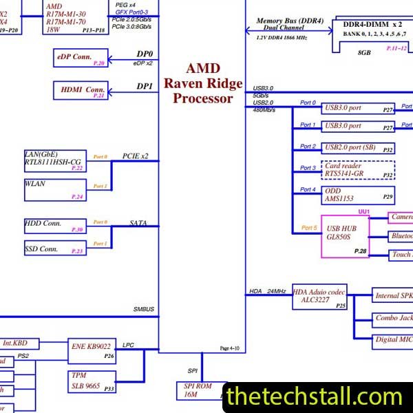 HP 15g-dx0003AX EPV51 LA-G076P R02 Schematic Diagram