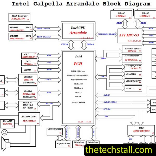 HP 4520s H9265-1 Schematic Diagram