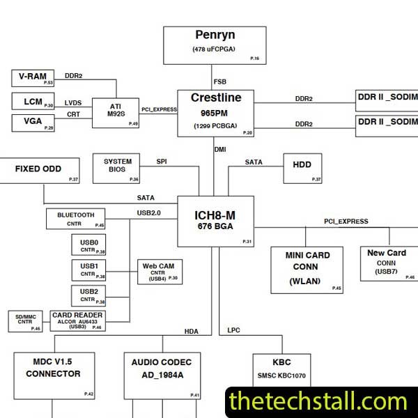 HP 511 6050A2257101-MB-A03 Schematic Diagram