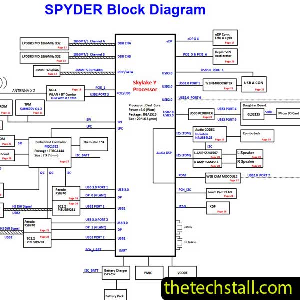 HP Chromebook 13-G1 Schematic Diagram Archives | The Tech Stall