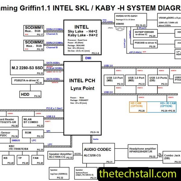 HP Omen 17-W000 DAG38DMBCC0 REV.C Schematic Diagram