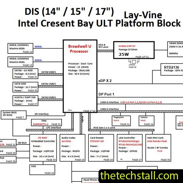 HP Pavilion 15 DAY16EMB8C0 Schematic Diagram