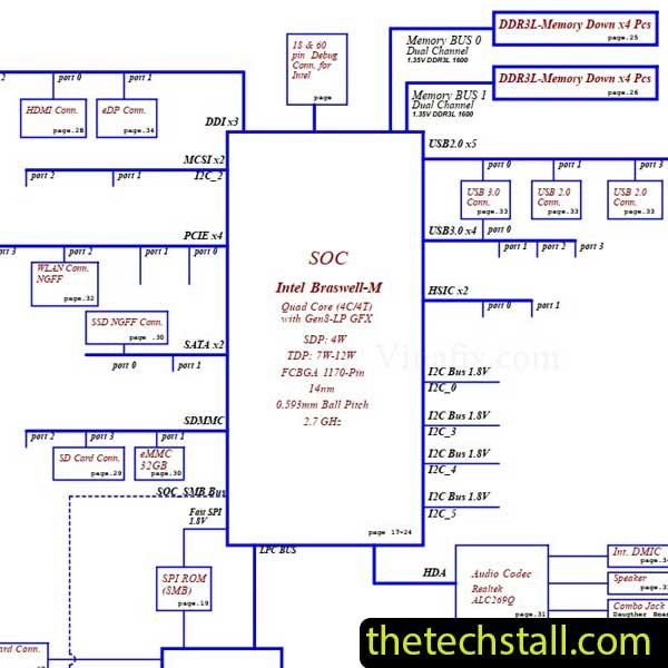 Lenovo 100S-14IBR 3nod NB116BT Rev V01 Schematic Diagram