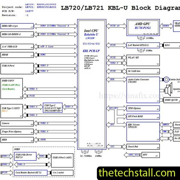 Lenovo 720-15IKB LB720 LB721 16877-1 Schematic Diagram