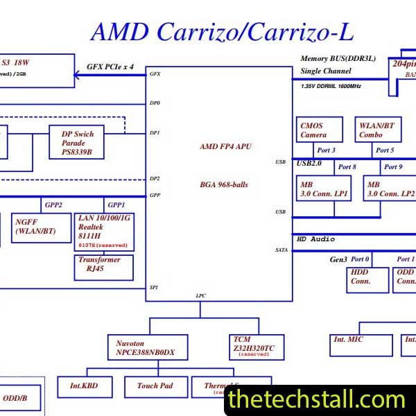 Lenovo B41-35 LA-C293P AAWBC Rev 1.0 Schematic Diagram