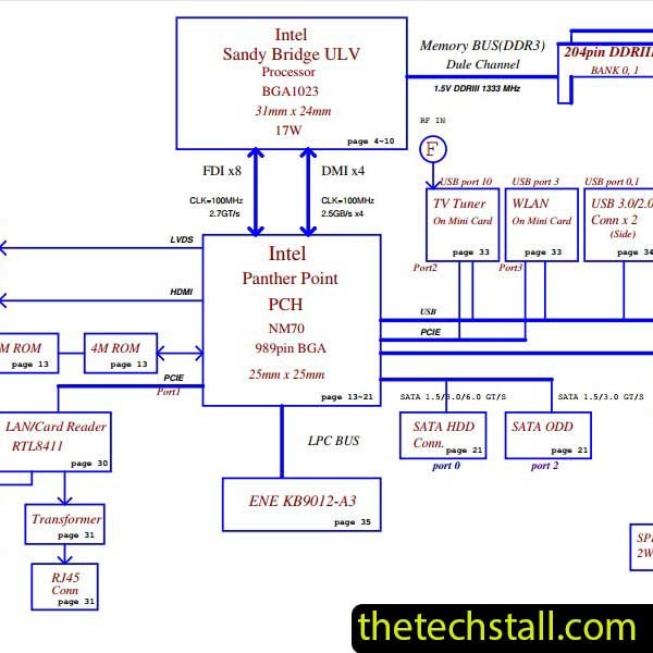 Lenovo C240 VBA20 LA-9303P Rev 0.1 Schematic Diagram