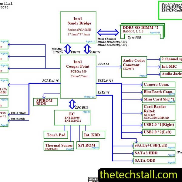 Lenovo G570 PIWG2 LA-675AP Rev1.0 Schematic Diagram