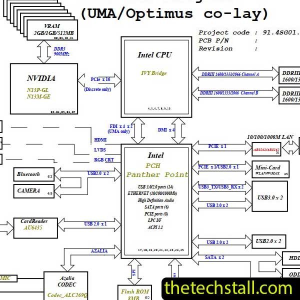 Lenovo G580 LG4858L_UMA 12206-1 Schematic Diagram