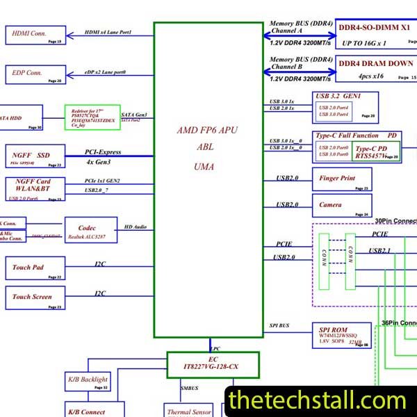 Lenovo IdeaPad 1-14ALC7 NM-E551 REV1.0 Schematic Diagram