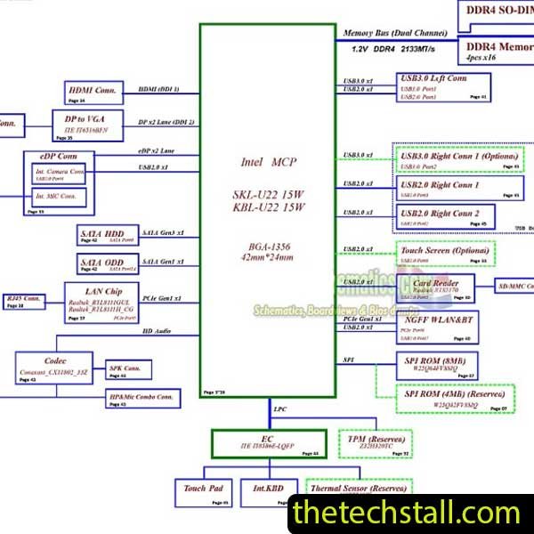 Lenovo IdeaPad 310-15IKB NM-A982 CG413 UMA Schematic Diagram