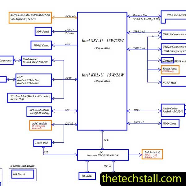 Lenovo IdeaPad 510S-14ISK LA-D451P R1.0 Schematic Diagram