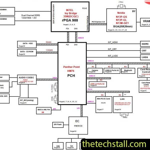 Lenovo IdeaPad Z580 LZ3_LZ3A DA0LZ3MB6G0 REV G Schematic Diagram