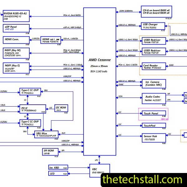 Lenovo Ideapad 5Pro-14ACN6 LA-K483P Rev 1A Schematic Diagram