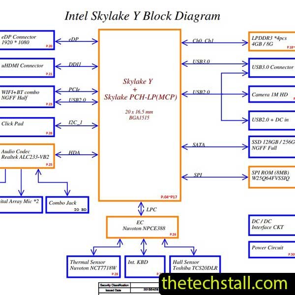 Lenovo Ideapad 700S-14ISK LA-D341P Schematic Diagram