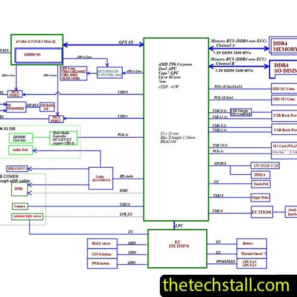 Lenovo Legion S7-15ACH6 BM5070 Schematic Diagram