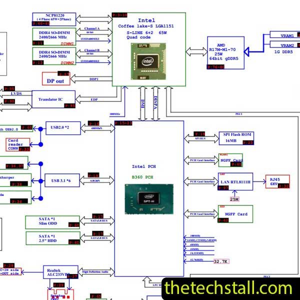 Lenovo M820Z LM820Z 17522-1 Schematic Diagram