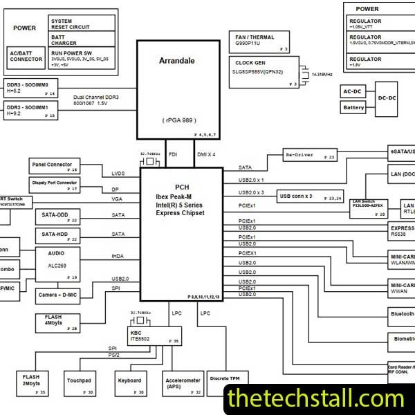 Lenovo Thinkpad L412 DA0GC9MB8D0 REV D Schematic Diagram