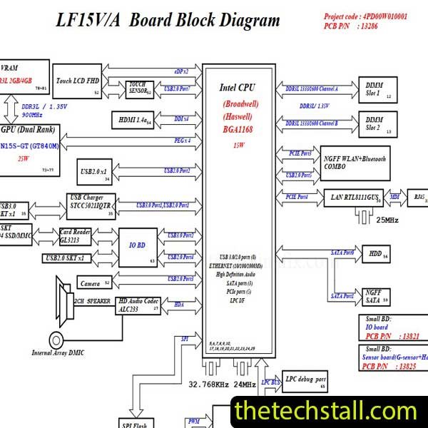 Lenovo flex 2 pro-15 LF15A LF15V 13286-1 Schematic Diagram