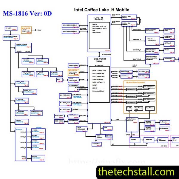 MSI GT83 TITAN 8RF MS-1816 MS-18161 Schematic Diagram