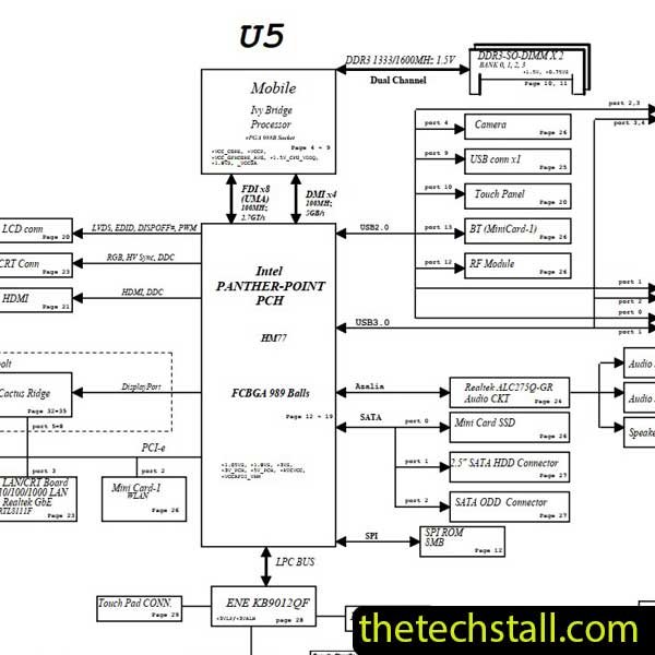 NEC LAVIE LL750 LA-7822P R1.0 Schematic Diagram