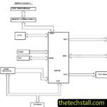 AMD Radeon X550 105-A260xx-00C2 Schematic Diagram