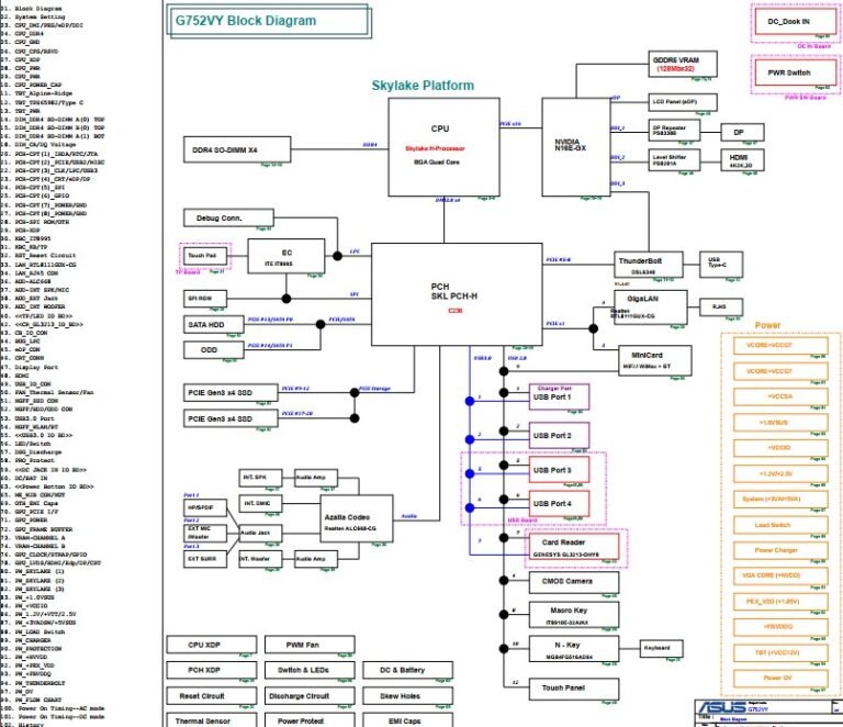 ASUS G752VY/G752VL Rev2.2 Schematic Diagram