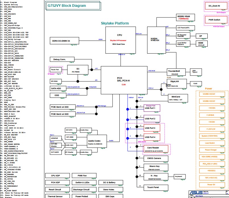 ASUS G752VY/G752VL Rev2.2 Schematic Diagram