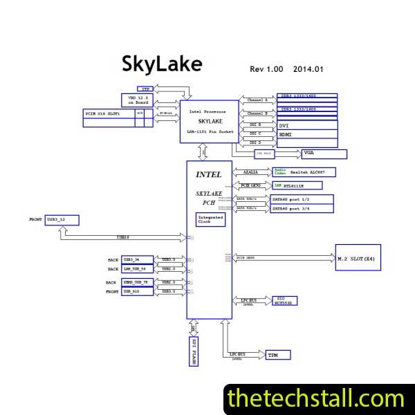 ASUS H110I-PLUS-D3 Schematic Diagram