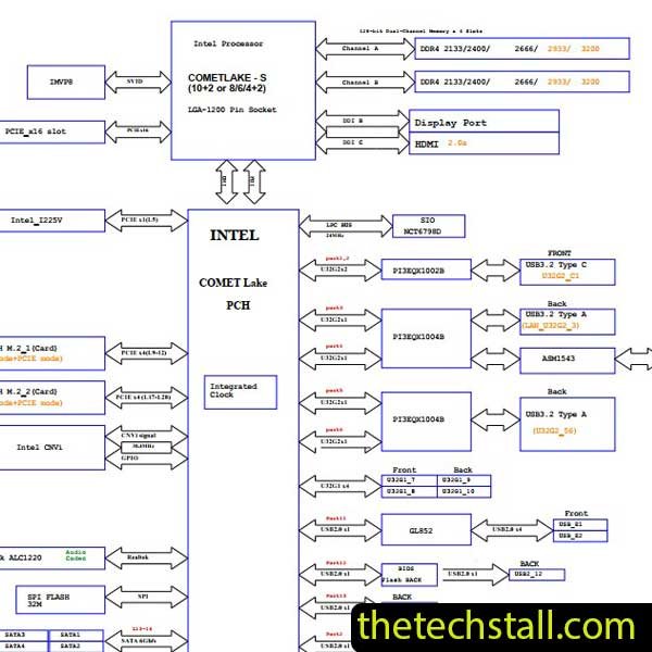 ASUS STRIX Z490-I-Gaming REV1.03 Schematic Diagram