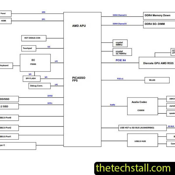 ASUS X512DK/X512DA/X712DK/X712DA REV1.1 Schematic Diagram