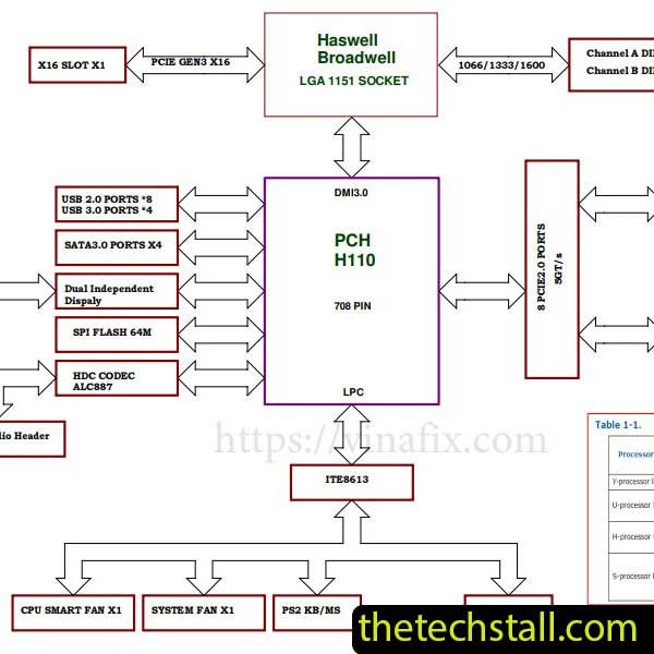 BIOSTAR H110MHV3 R7.0 Schematic Diagram